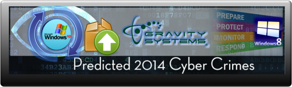 Cyber attack prevention by IT support Austin