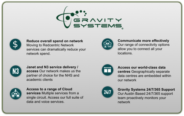 IT support austin, Tx network services 