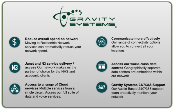 IT support austin, Tx network services