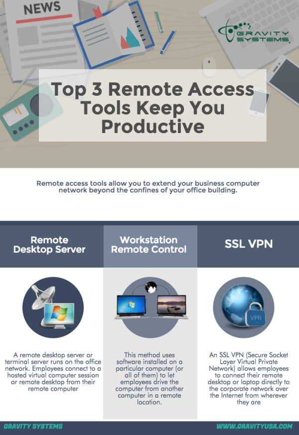 Remote Desktop Server 2 (1) resized 600