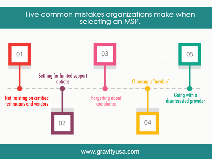 Five_common_mistakes_organizations_make_when_selecting_an_MS.png