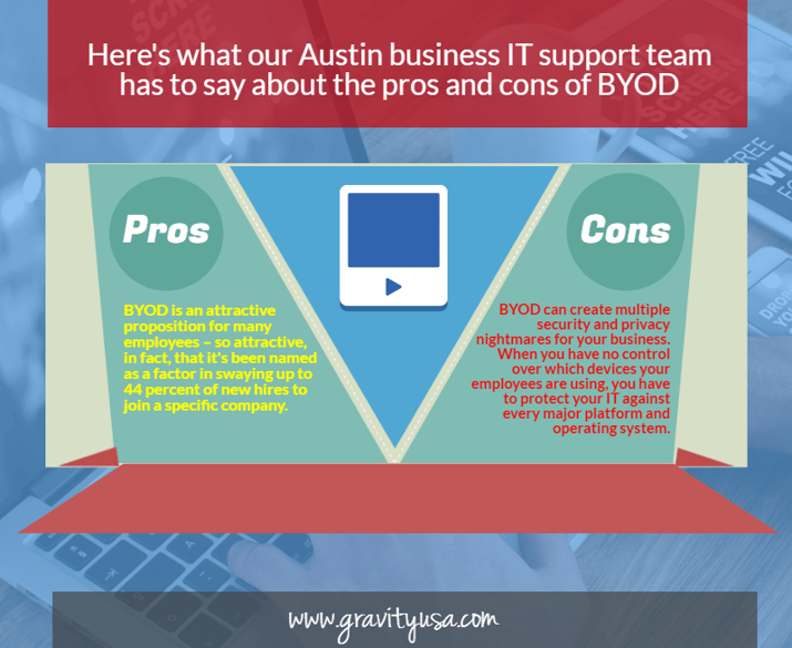 austin-business-it-support-byod.png