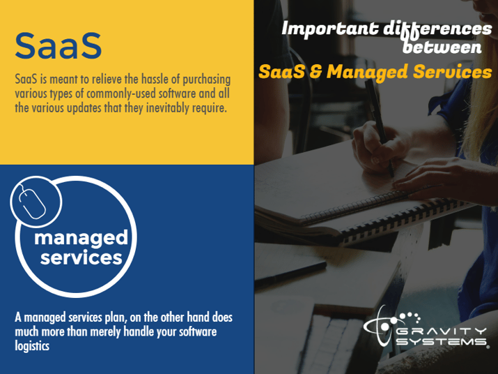 difference_between_Saas__managed_services.png