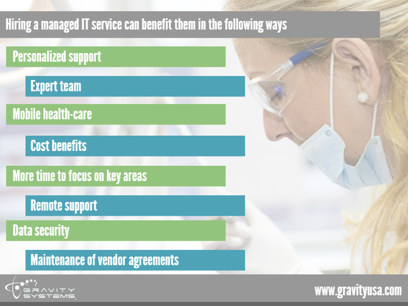 Reasons_for_health-care_organizations_to_partner_with_manage