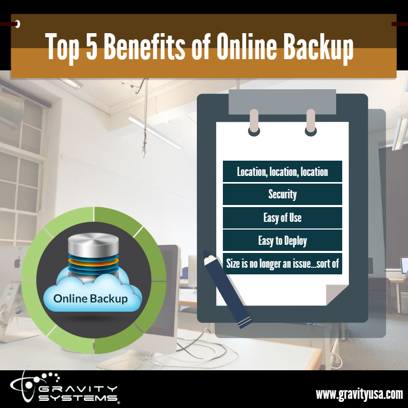 aanklager Ochtend datum Top 5 Benefits of Online Backup