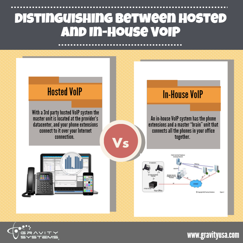 diff-btw-hosted-and-inhouse